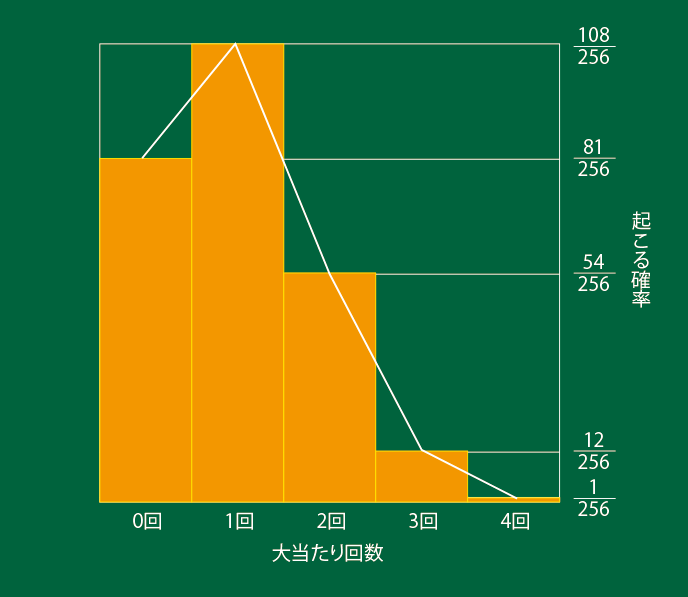 fig2101