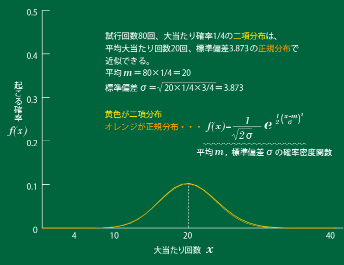 fig2103