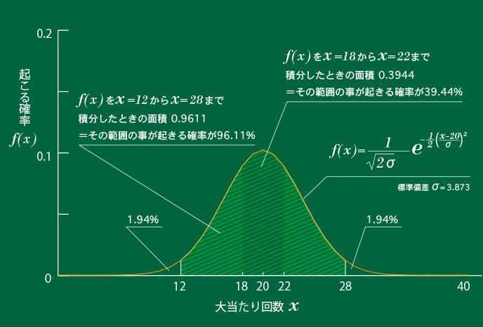 fig2104